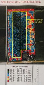 Fungicide Map